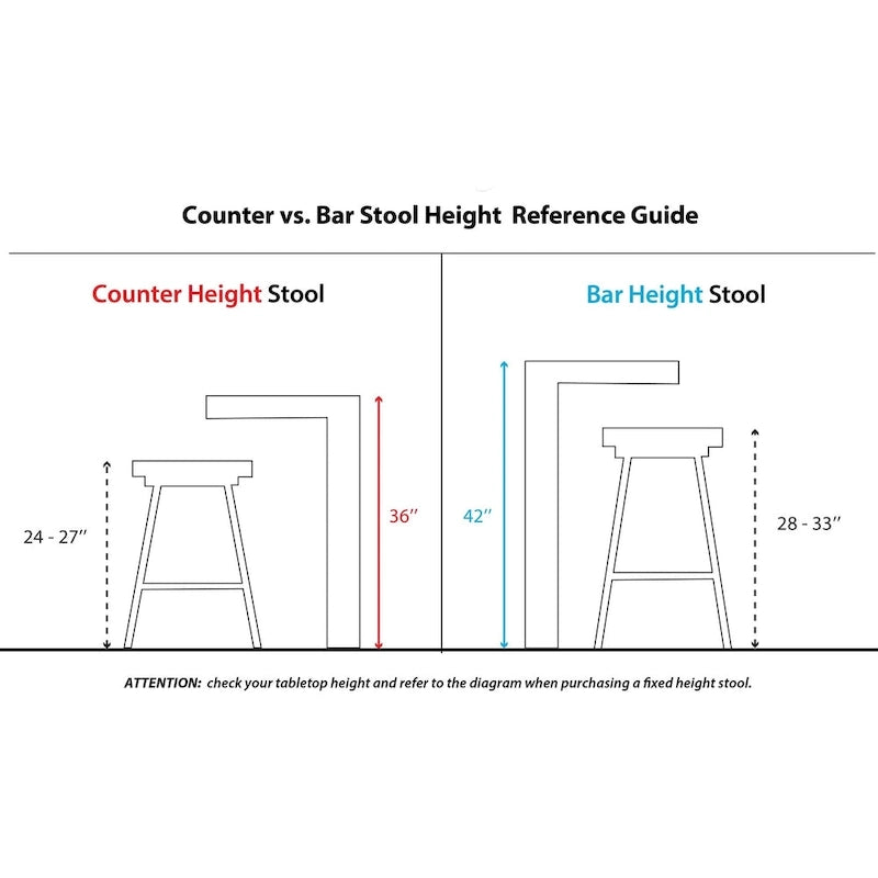 Carson Carrington Svellingen 26 Fixed-Height Counter Stool with Round Chrome Footrest (Set of 2)
